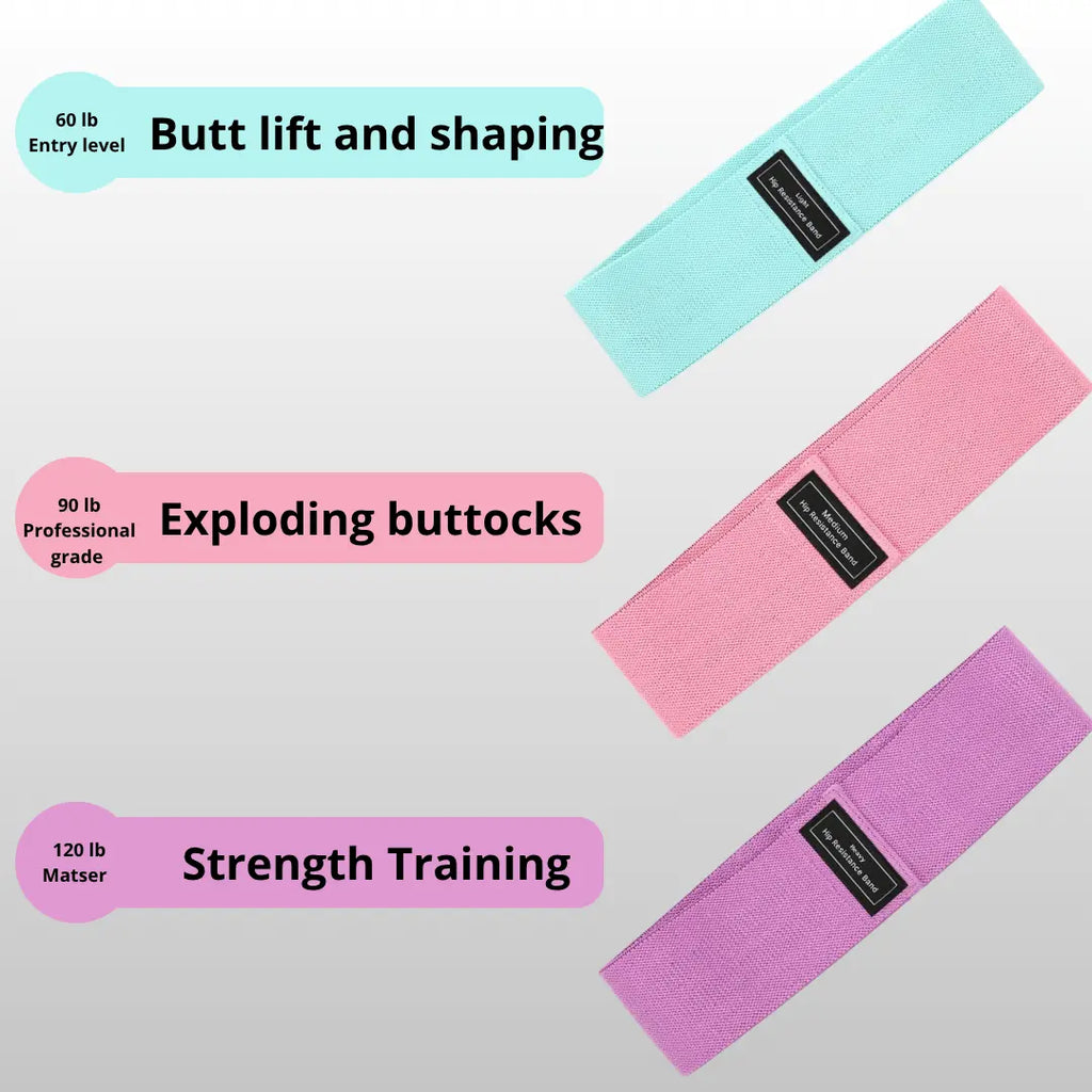 Athryonix  Elastic Resistance Bands – Booty & Glute Training Set